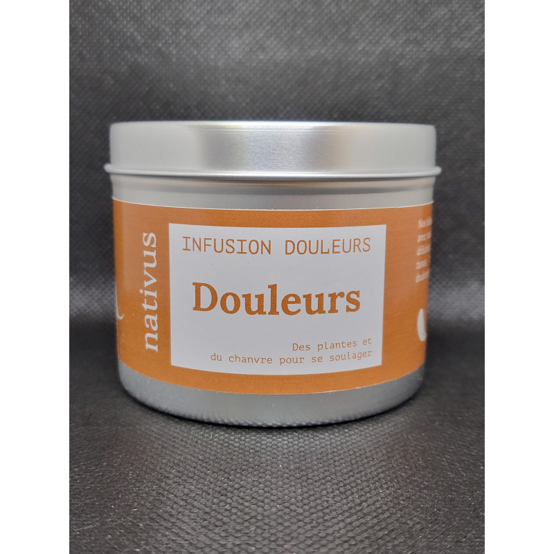Douleurs